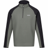 Regatta Jacke Elson II 