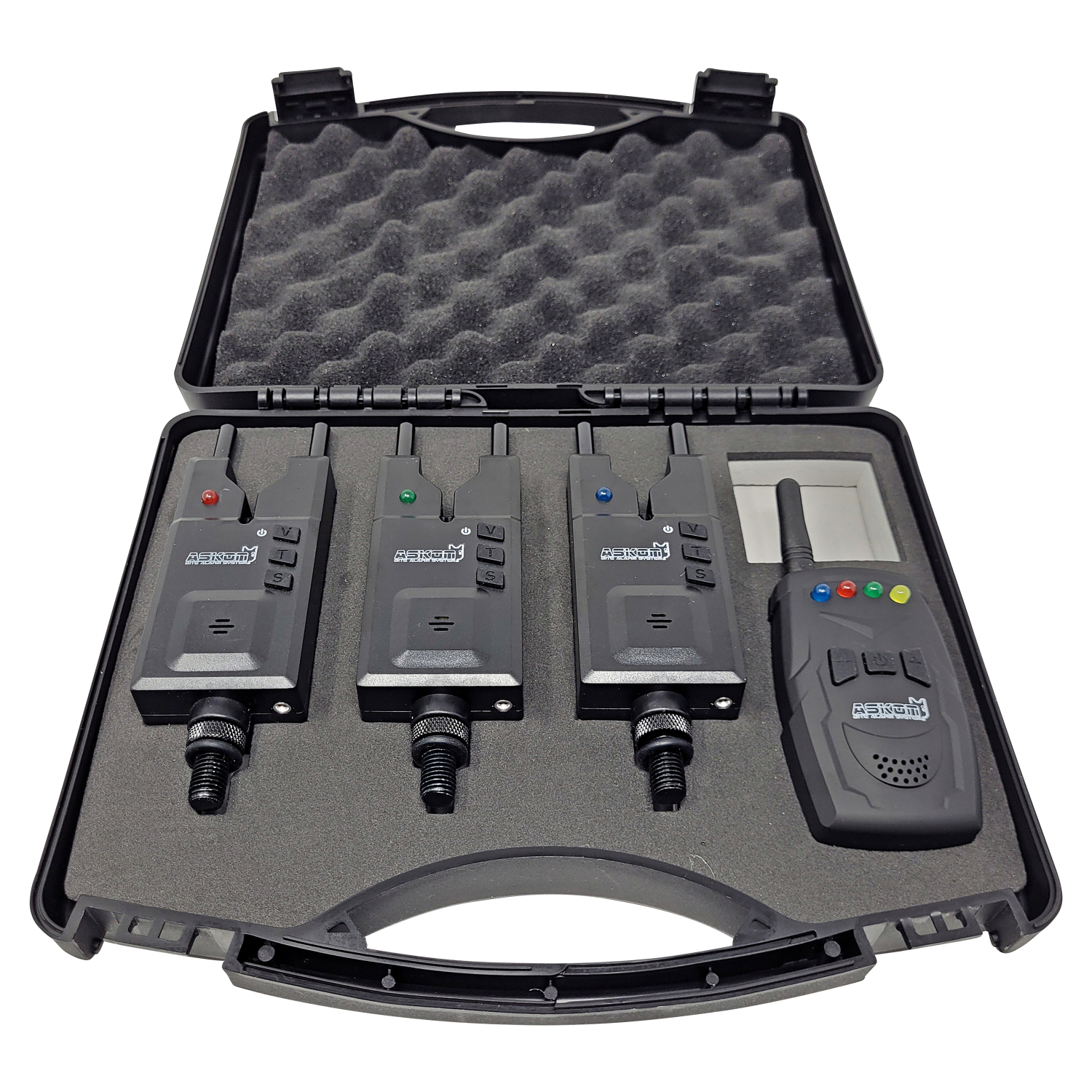 Askon Bissanzeiger Set Rondo 