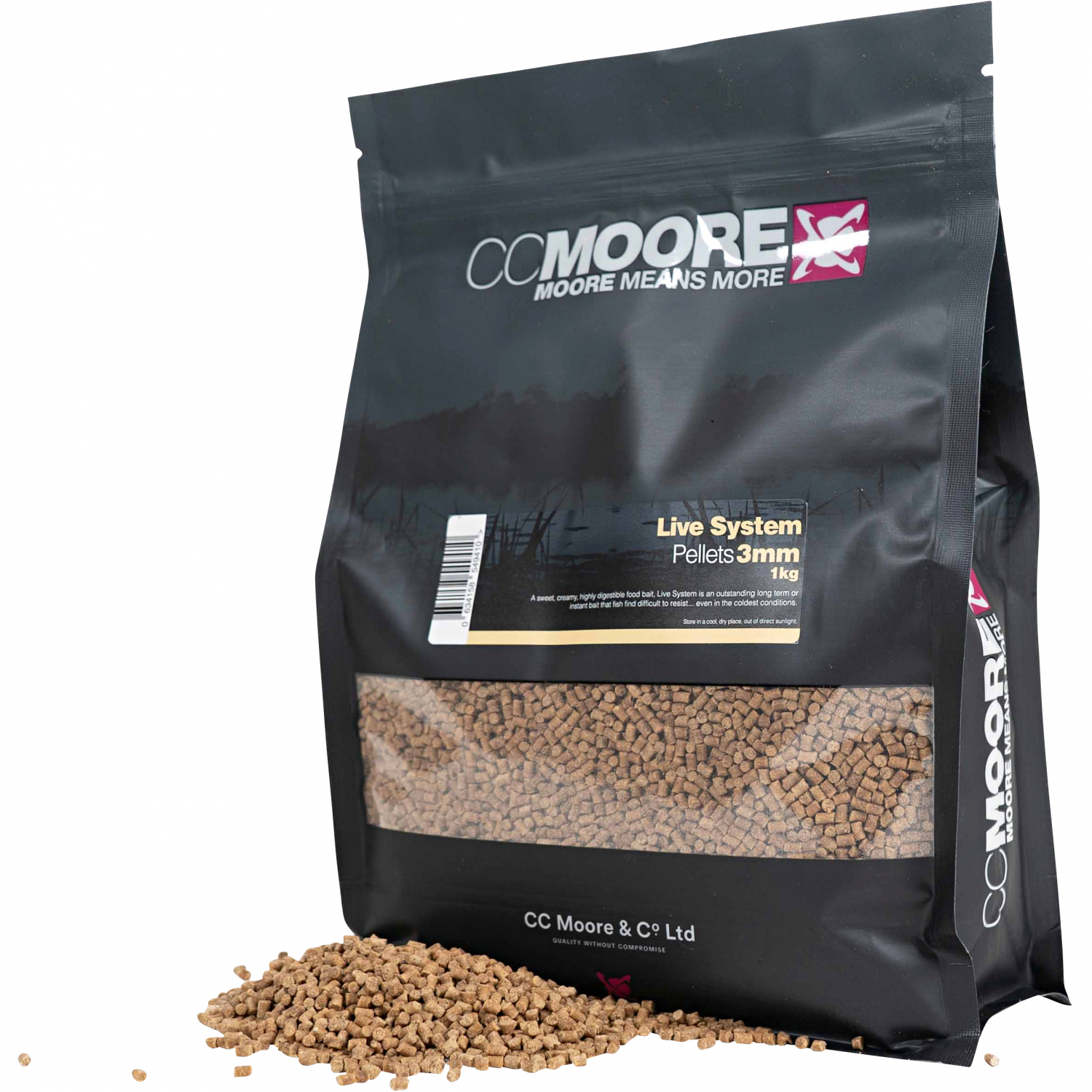 CCMoore Pellets (Live System) 