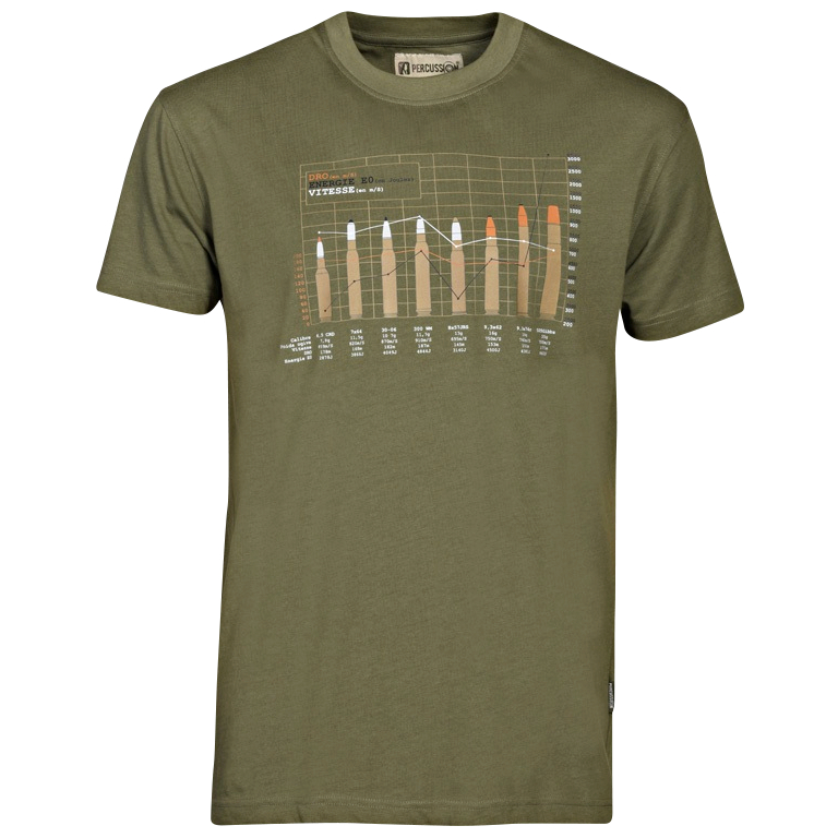 Percussion Herren T-Shirt Balistique 