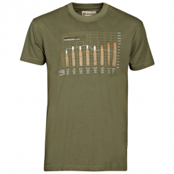  Herren T-Shirt Balistique