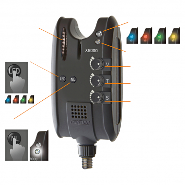 Cormoran Pro Carp X-8000