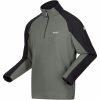 Regatta Jacke Elson II 
