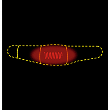 il Lago Red Level RL Nierengurt