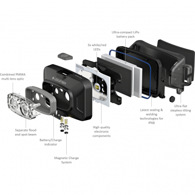 Led Lenser Stirnlampe HF4R Core