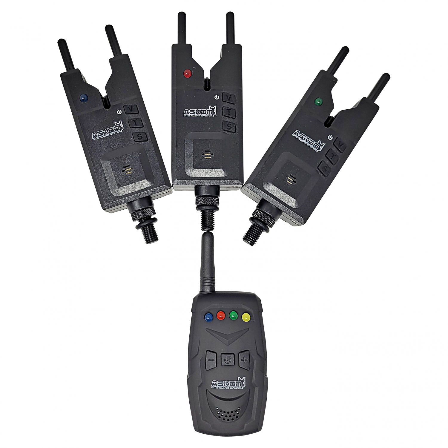 Askon Bissanzeiger Set Rondo 
