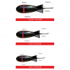 Spomb Futterrakete Bomben (Weiß oder Schwarz) 0 - 130