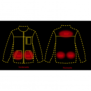 il Lago Red Level Faserpelzjacke Cumbria Damen, beheizbar (Oliv)