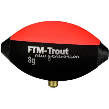 FTM Spotter signaling