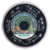 Balzer Perforated Lead Assortment 