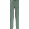 Jack Wolfskin Glastal Zip Off Pants W Women (Picnic Green) 