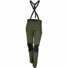 Men's Frontier Pants (Performance Olive) 