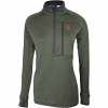 Spika Gridfleece Top Women (Performance Olive) 