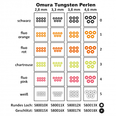 FTM Omura Tungsten beads (round hole, black)