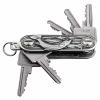 Schlüsselwerk Anglerwerk (Key Manager)