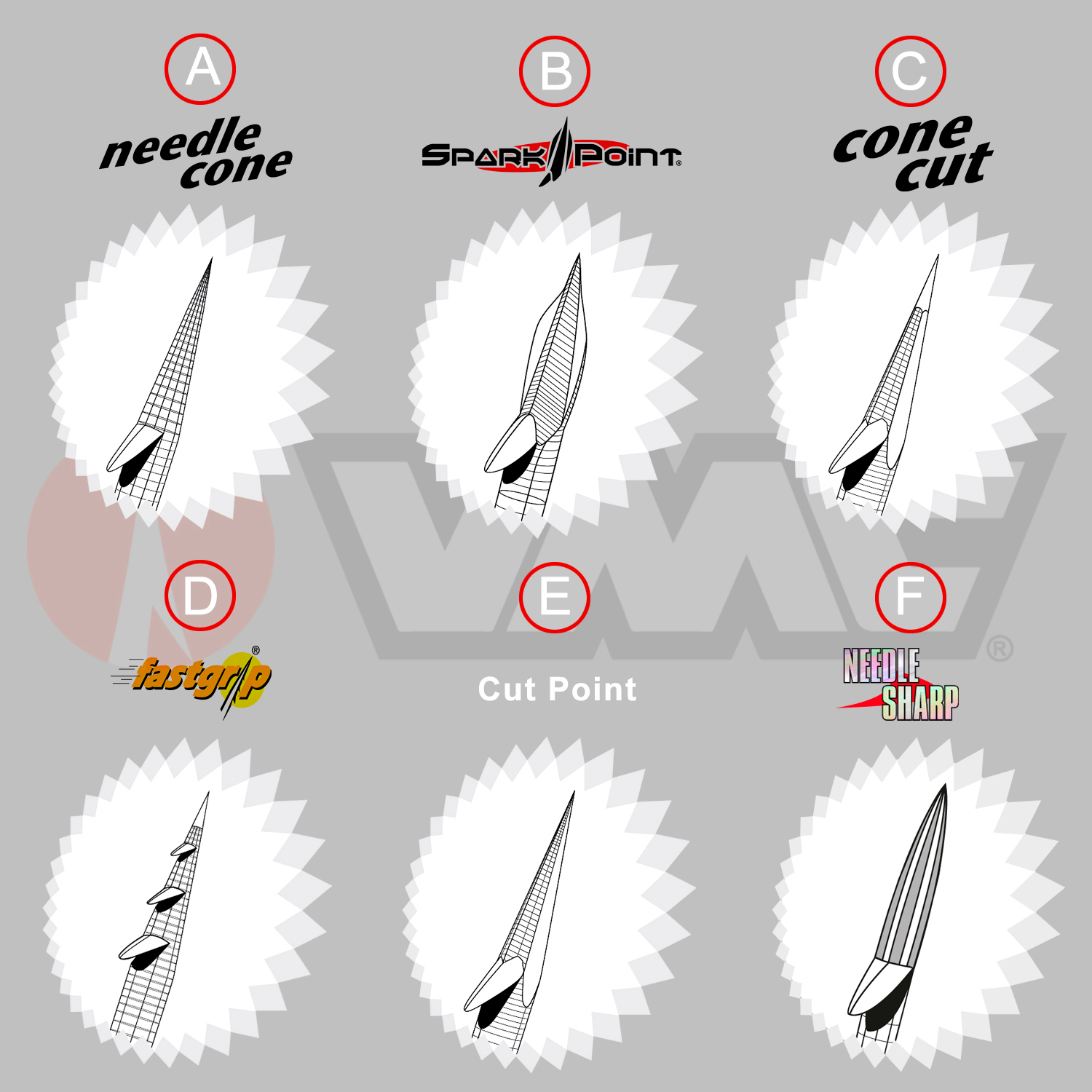 VMC Trout Hook Microspoon (Barbless) 