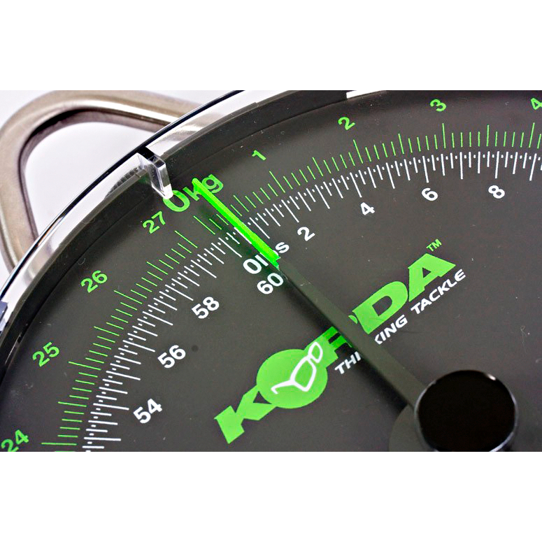 Korda Scale 