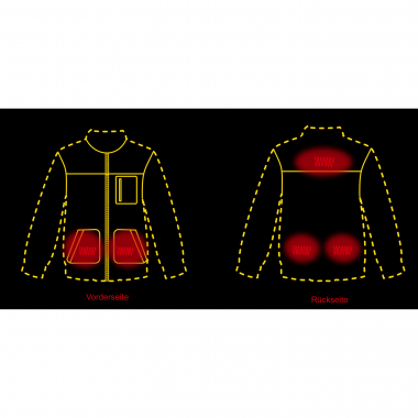 il Lago Red Level Heated fibre fur jacket Cumbria