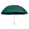Kogha Tilt Umbrella 