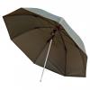  Anglers Umbrella 
