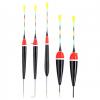  Elektro Karpfen- und Zanderpose 
