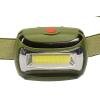 Kopflampe 3 Watt 