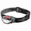  Stirnlampe Headlight HD70B 