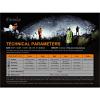  LED Taschenlampe LR35R 