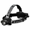  Stirnlampe H7R Signature 