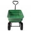 Angler- und Allround-Bollerwagen Gigantica 