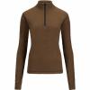 Thermo-Longsleeve Active Pro Damen (Oliv) 