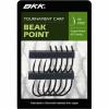  Beak Point 