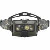  Stirnlampe HF8R Core RGB 
