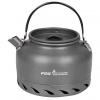  Cookware Heat Transfer Kettles 