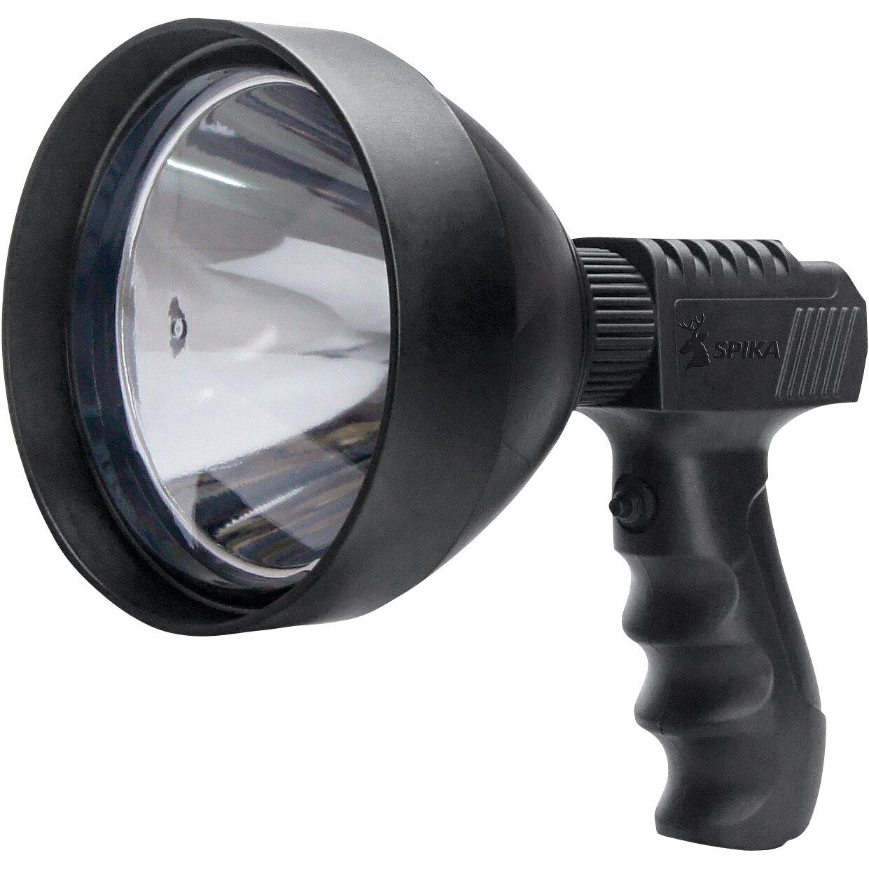  Trigger Mega Light 