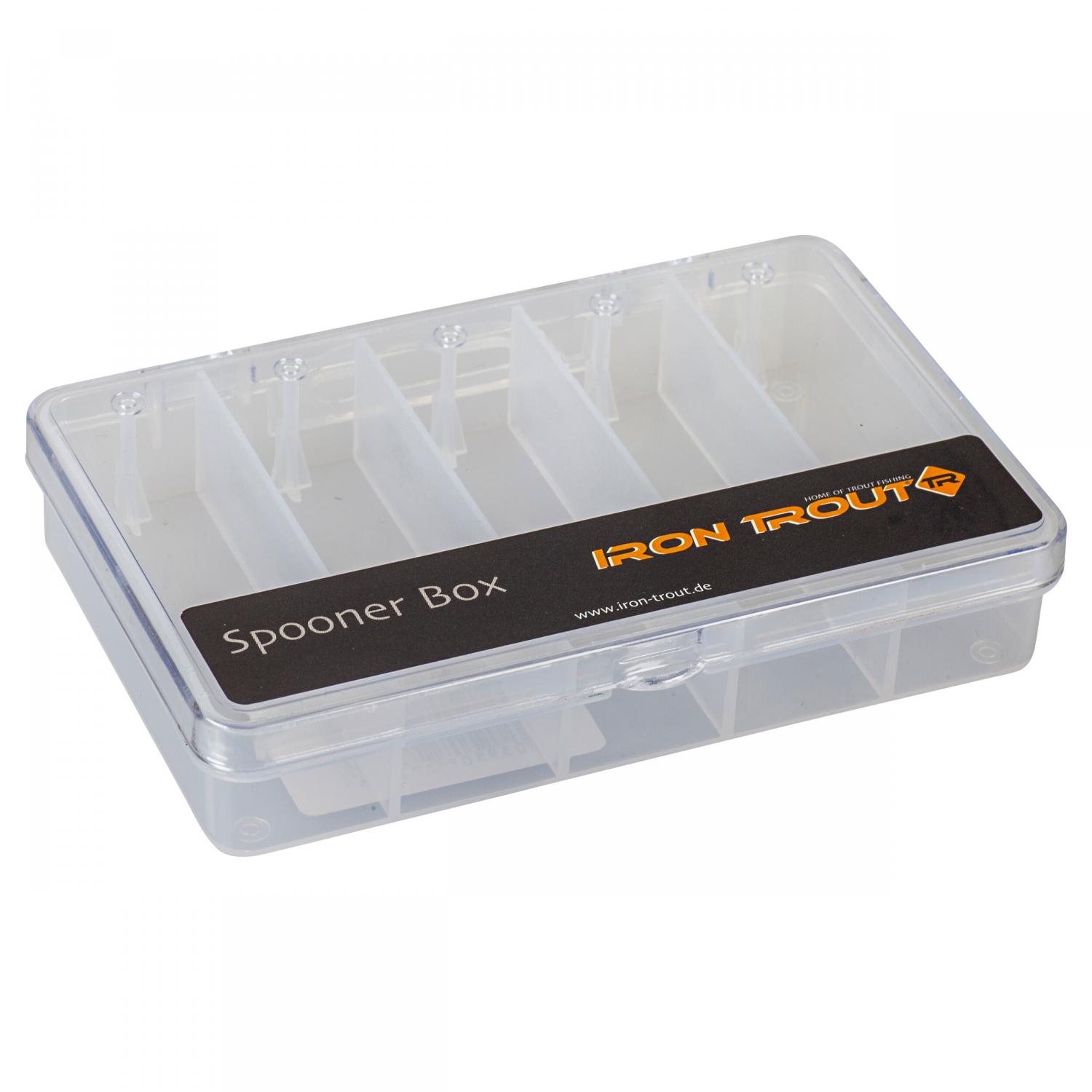  Spooner Kit 