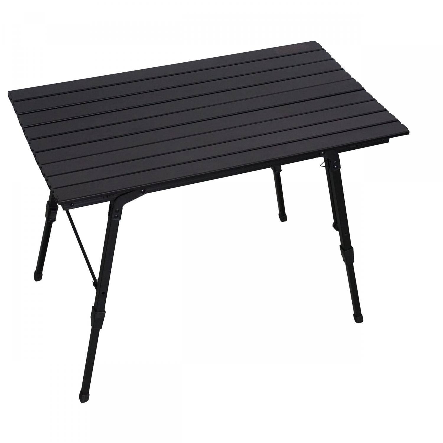  Hi-Lo Session Table 
