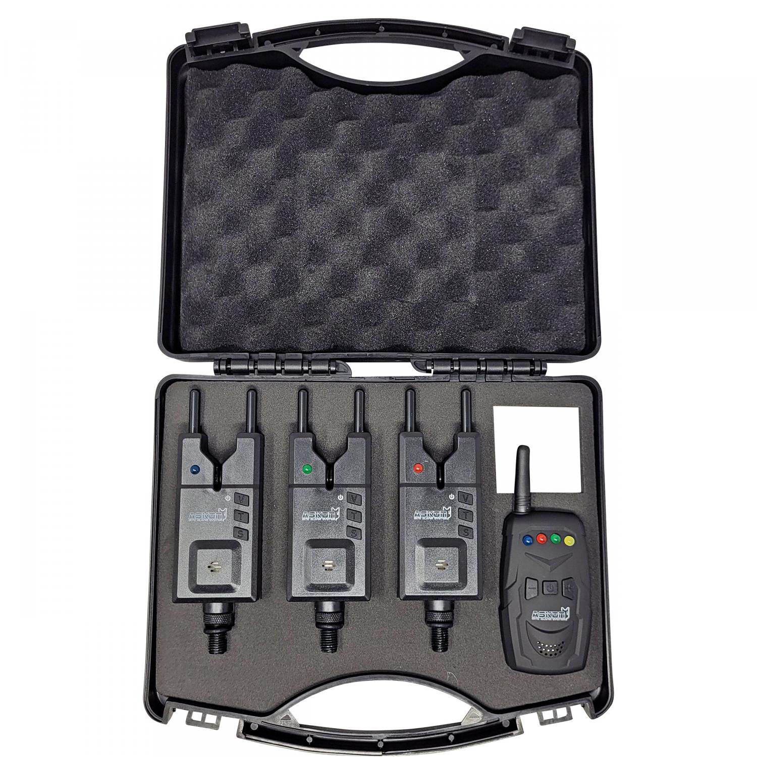  Bissanzeiger Set Rondo 
