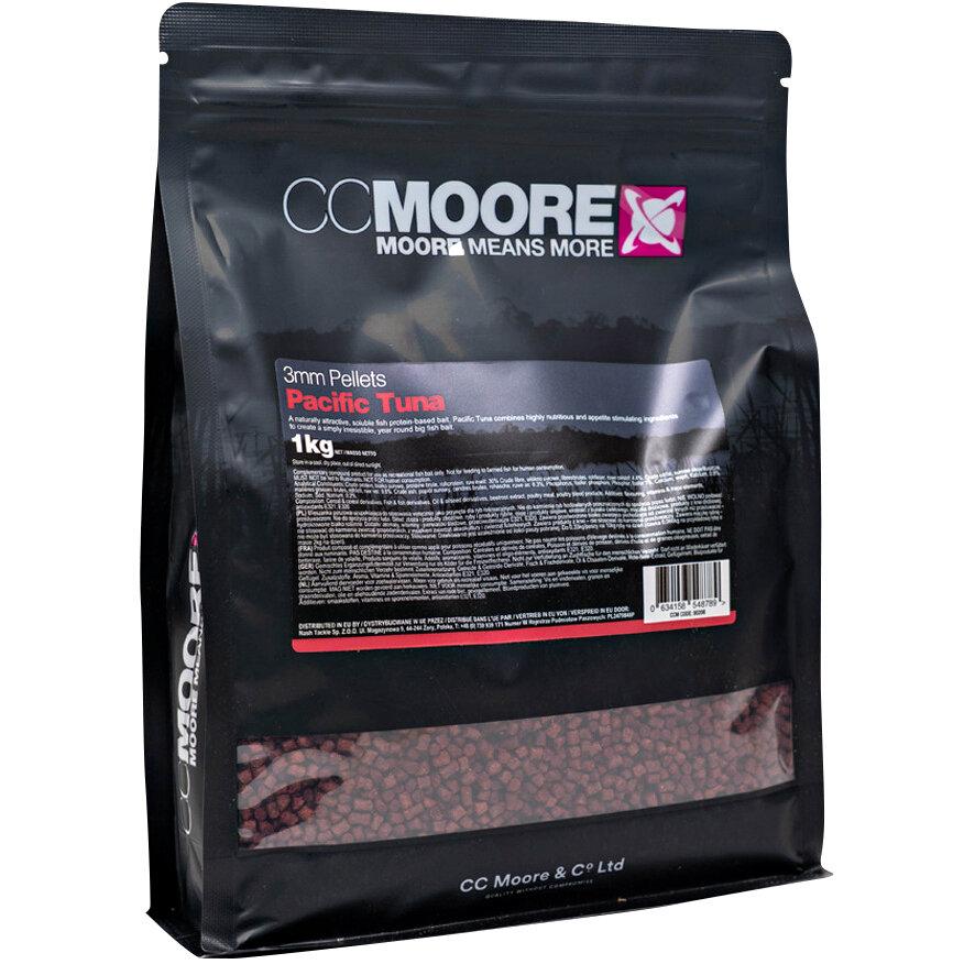  Pellets (Pacific Tuna) 