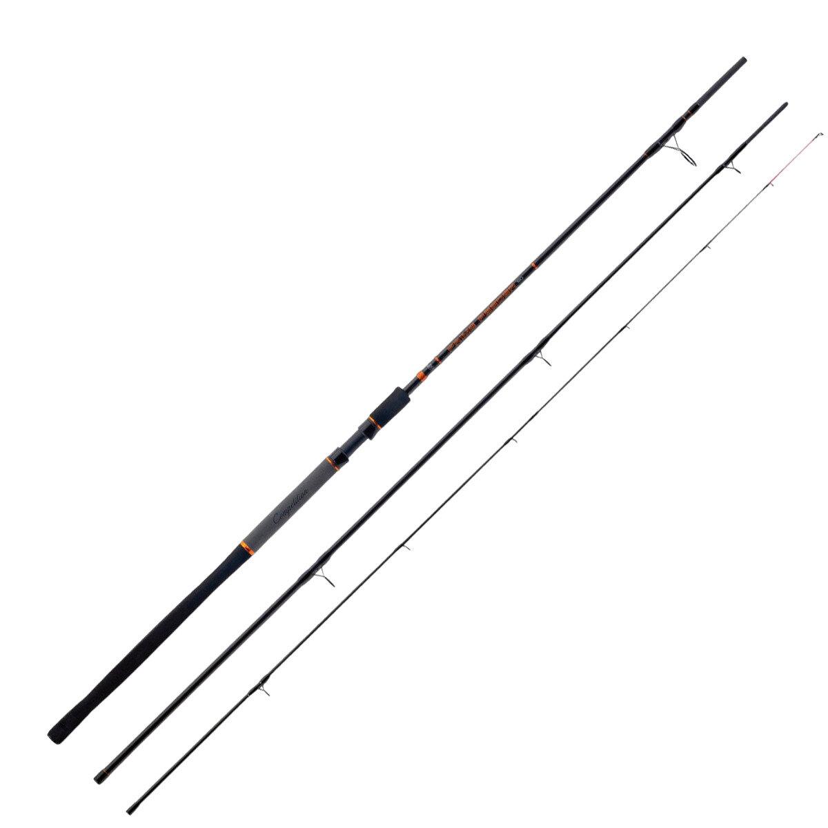  Prime Feeder Series 