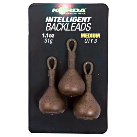  Intelligent Backlleads