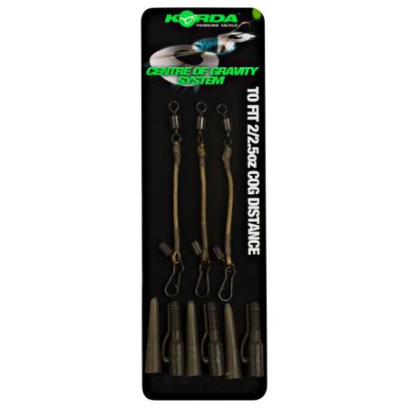  COG Kit for Flat Distance Swivel Lead System