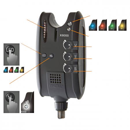 Cormoran Pro Carp X-8000