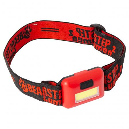  Headlamps set Lumen 2