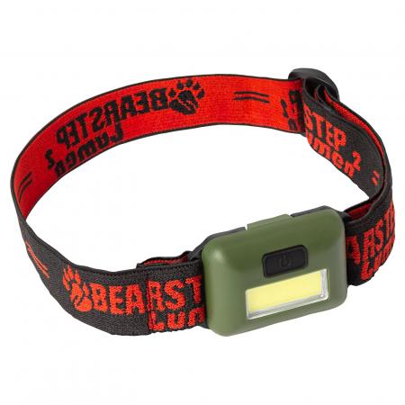  Headlamps set Lumen 2