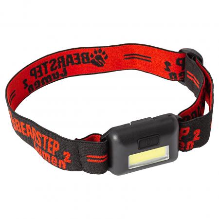  Headlamps set Lumen 2