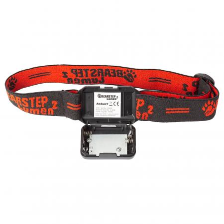  Headlamps set Lumen 2