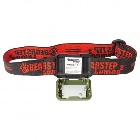  Headlamps set Lumen 2