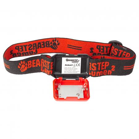  Kopflampen Set Lumen 2