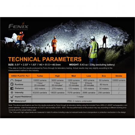 LED Taschenlampe LR35R